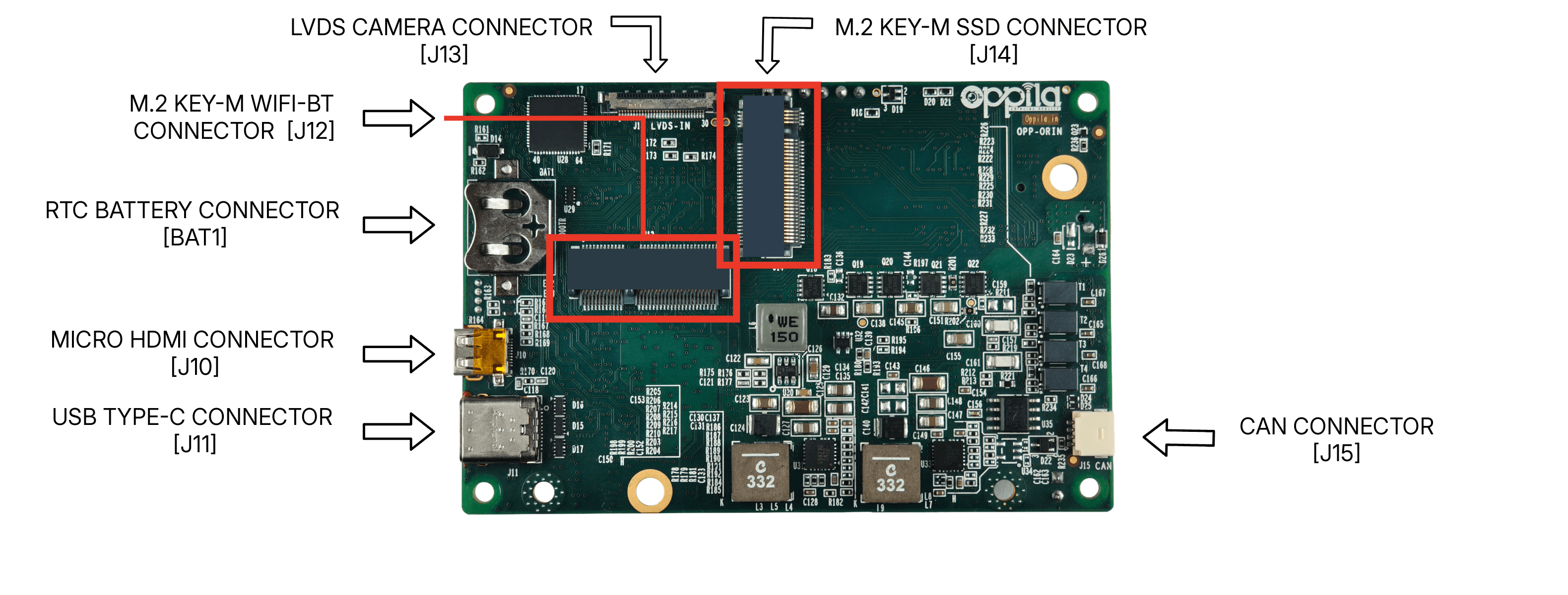 AstrOptix Board Layout — Bottom
