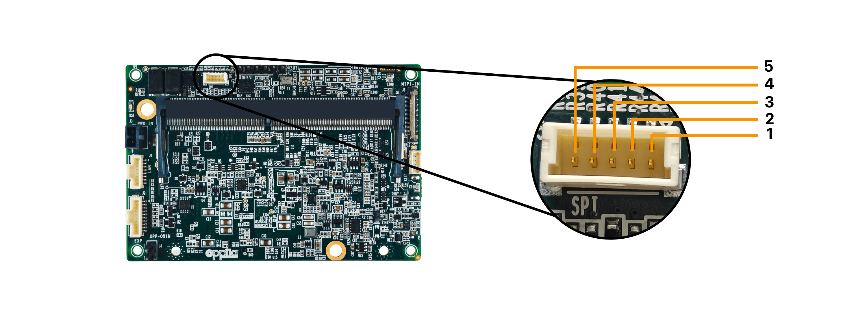 J5 SPI Connector