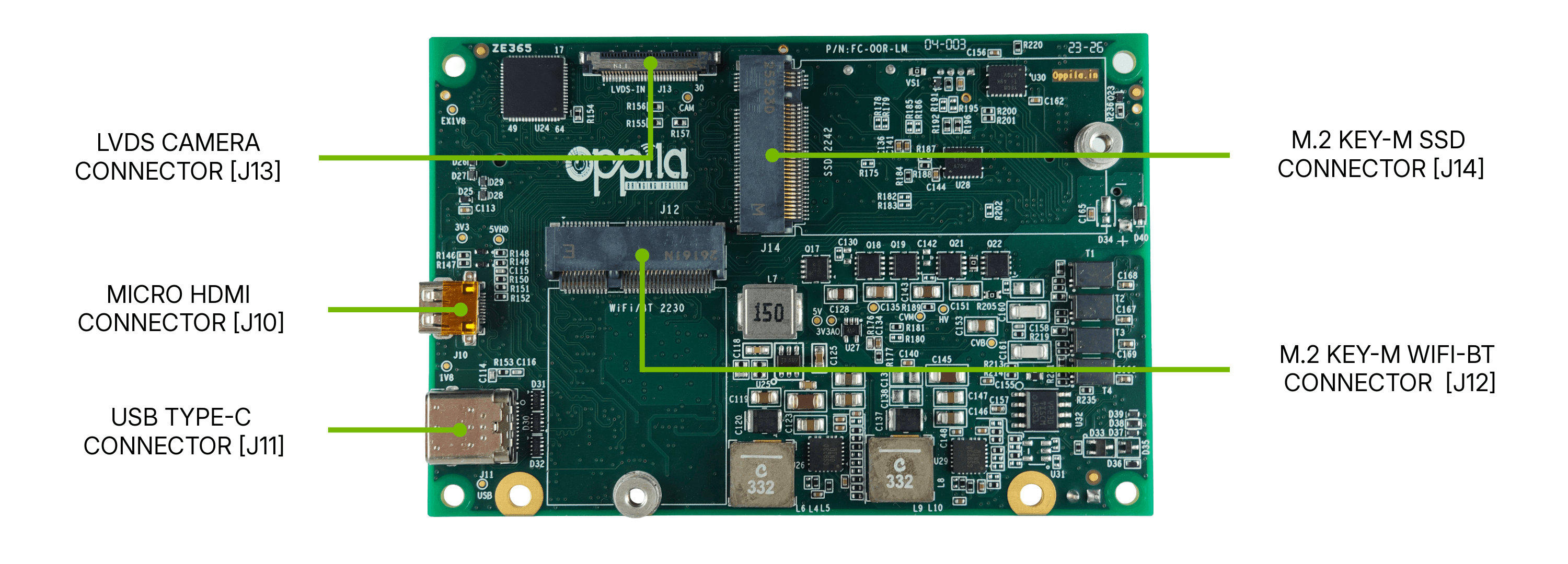 AstrOptix AI Carrier Board V2 — Back