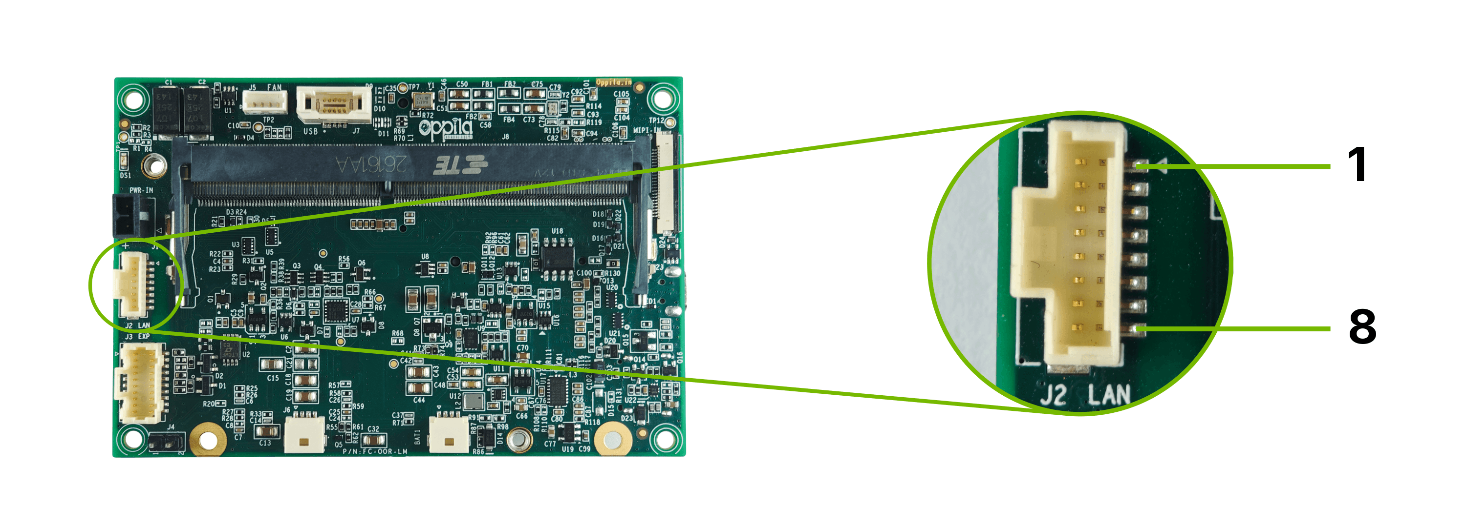 J2 Ethernet Connector