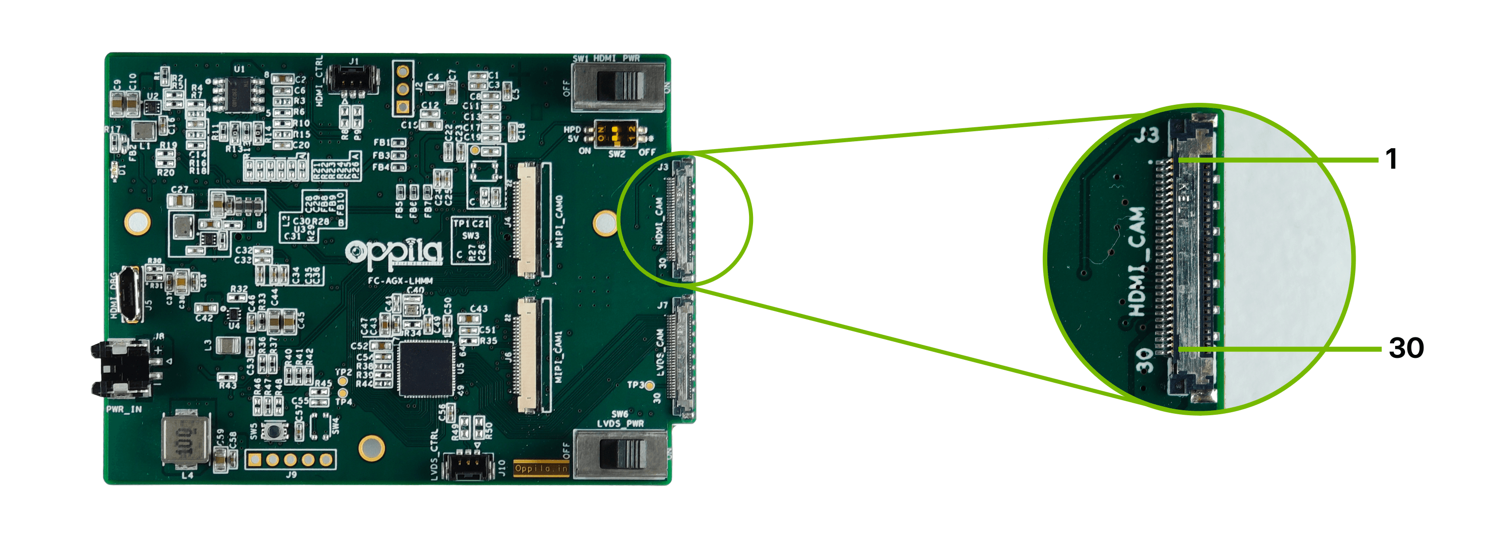 J3 HDMI Camera Connector