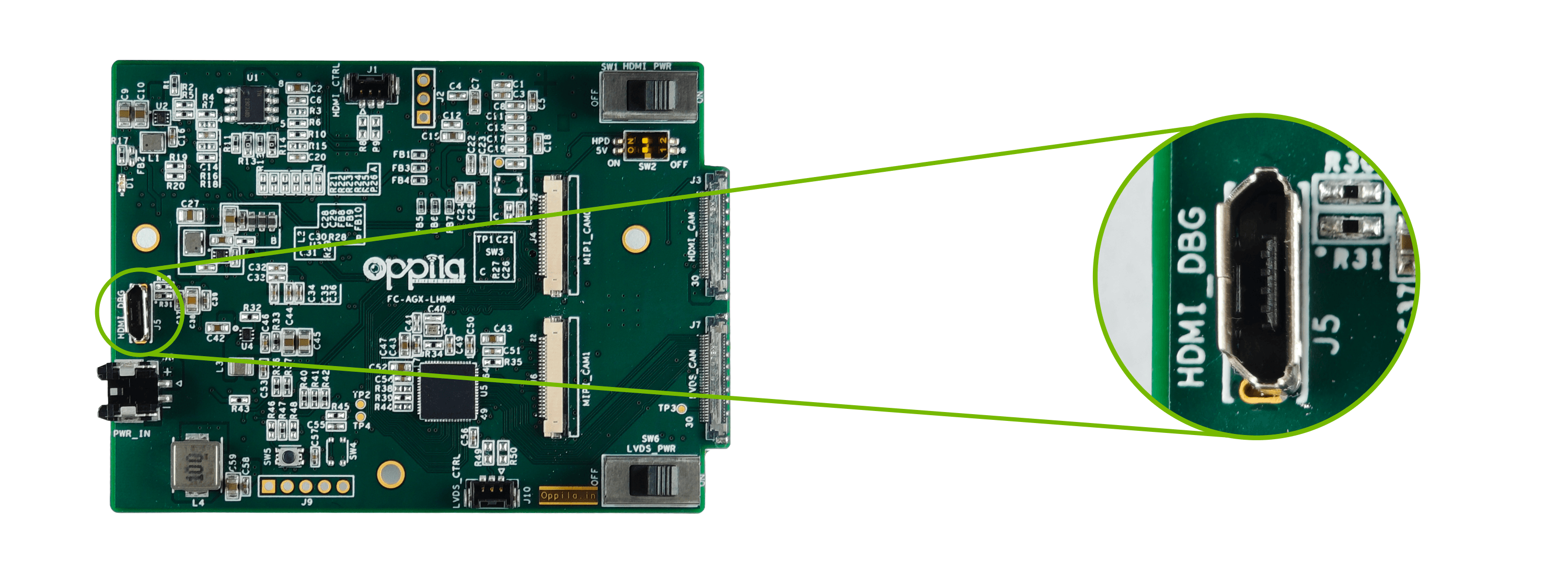 J5 HDMI Debug Connector