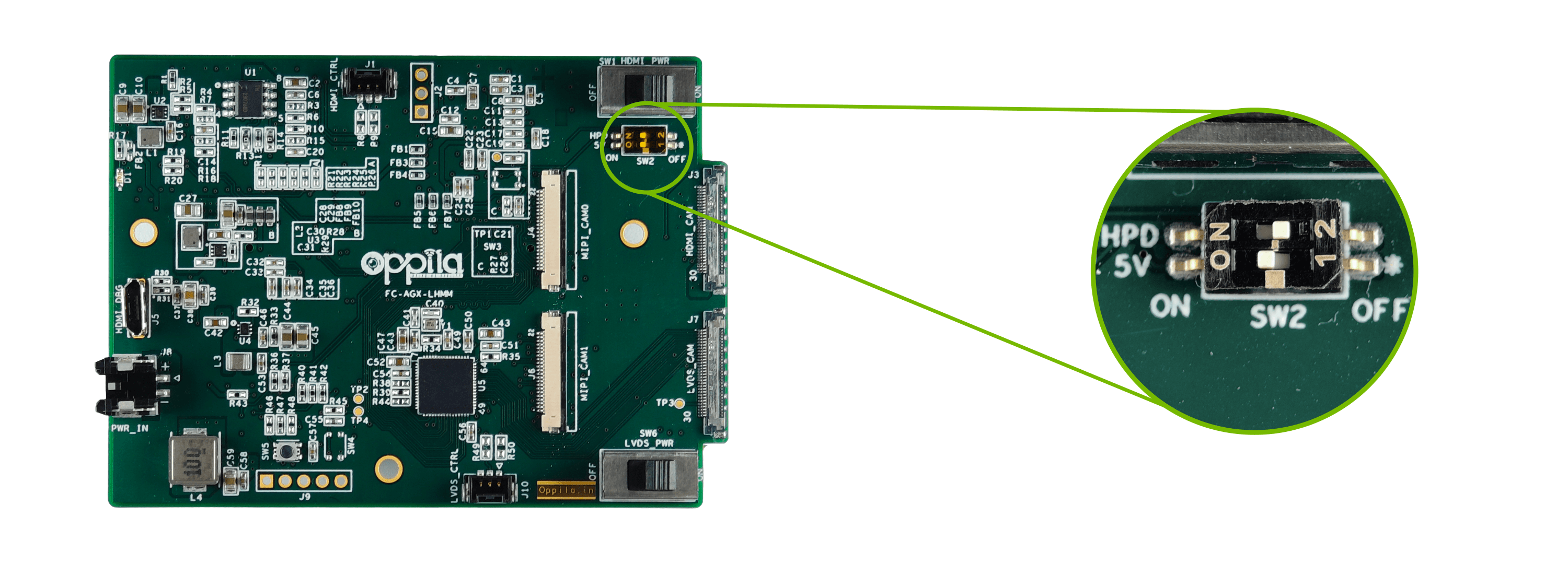 SW2 HDMI Camera Switch