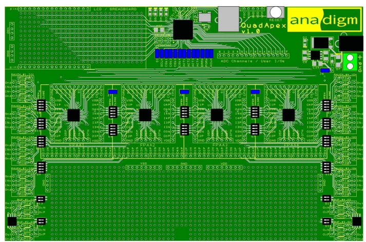 3.3V Quad Apex Dev kit