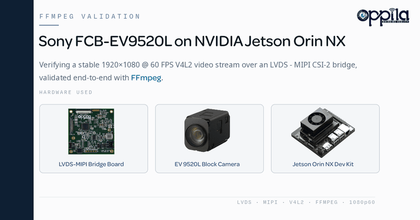 How to Test a Sony FCB-EV9520L Camera on NVIDIA Jetson Orin NX Using FFmpeg | Complete V4L2 Camera Validation Guide