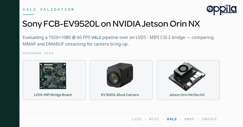 How to Evaluate a Sony FCB-EV9520L Camera on NVIDIA Jetson Orin NX Using V4L2 | Camera Bring-Up, MMAP vs DMABUF, and Driver Testing Guide