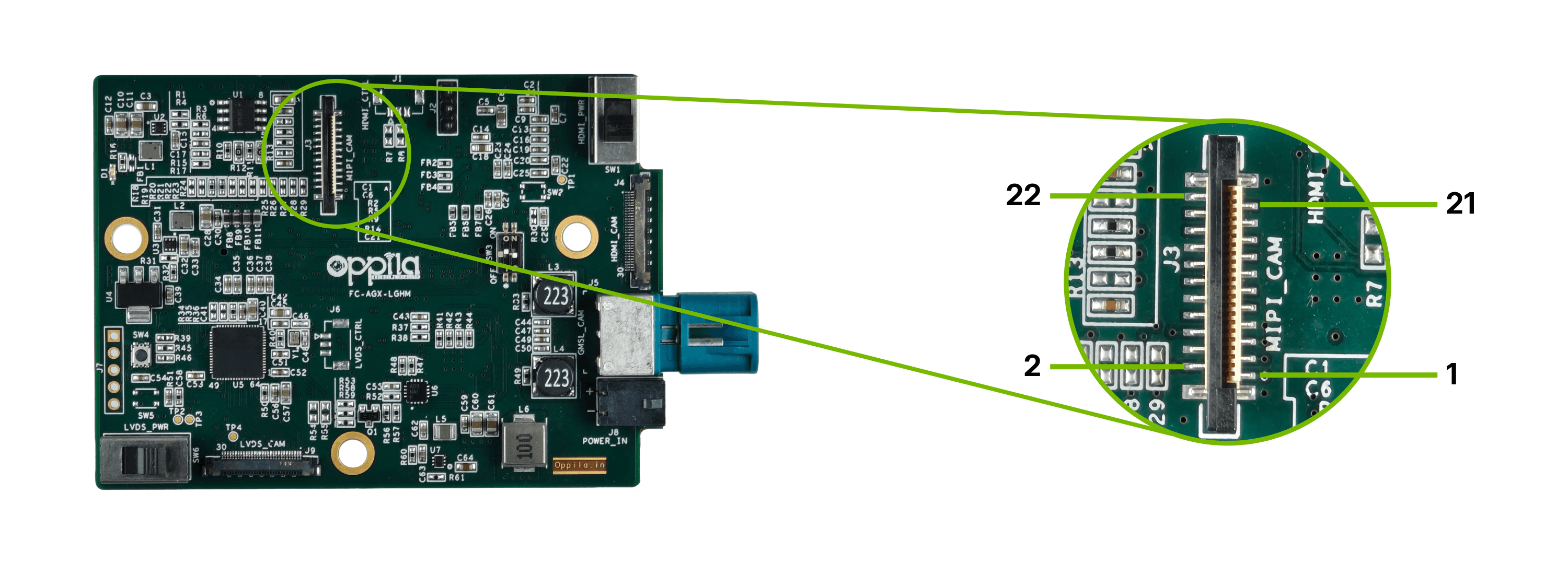 J3 MIPI Camera Connector