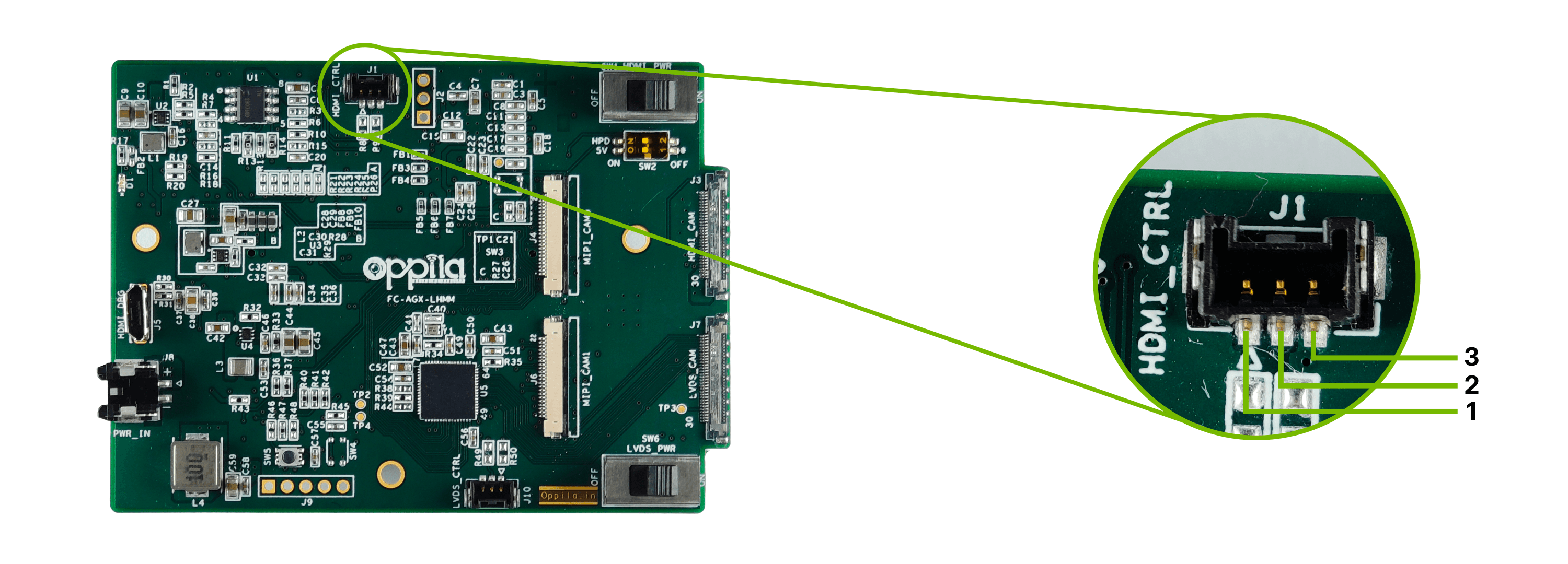 J1 HDMI Camera External UART Connector