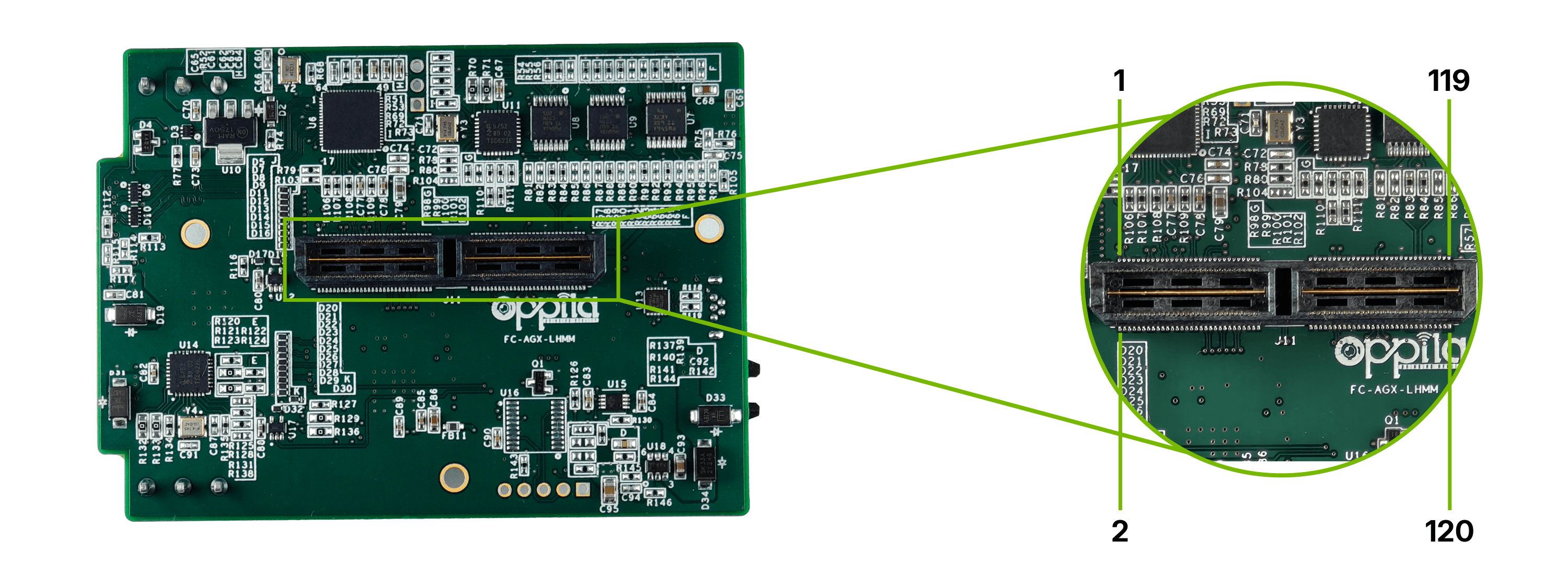 J11 MIPI CSI-2 Camera Expansion Connector