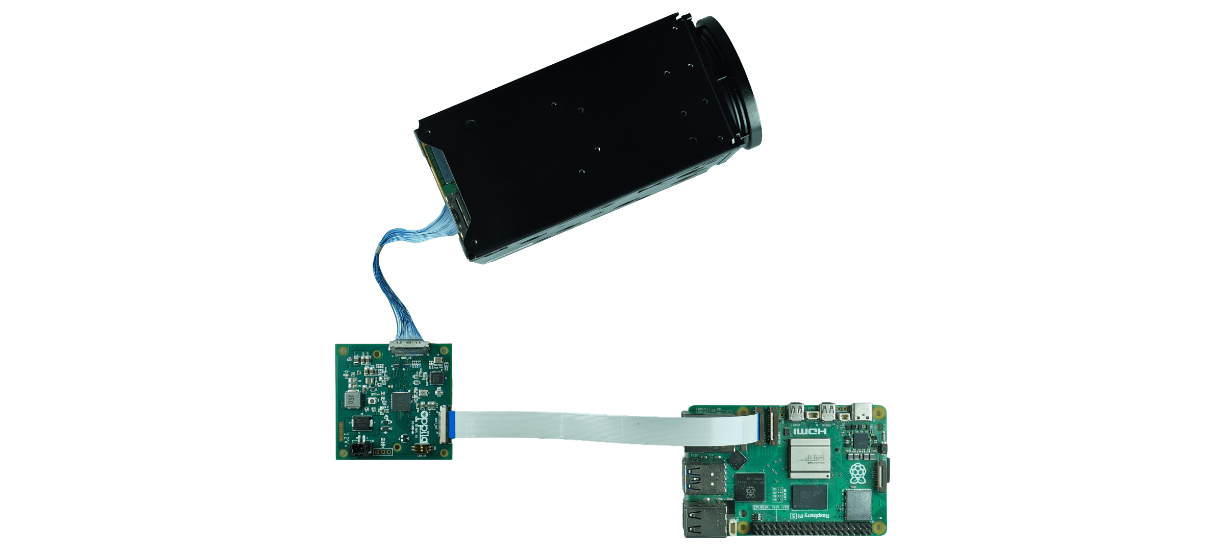 Connection Setup