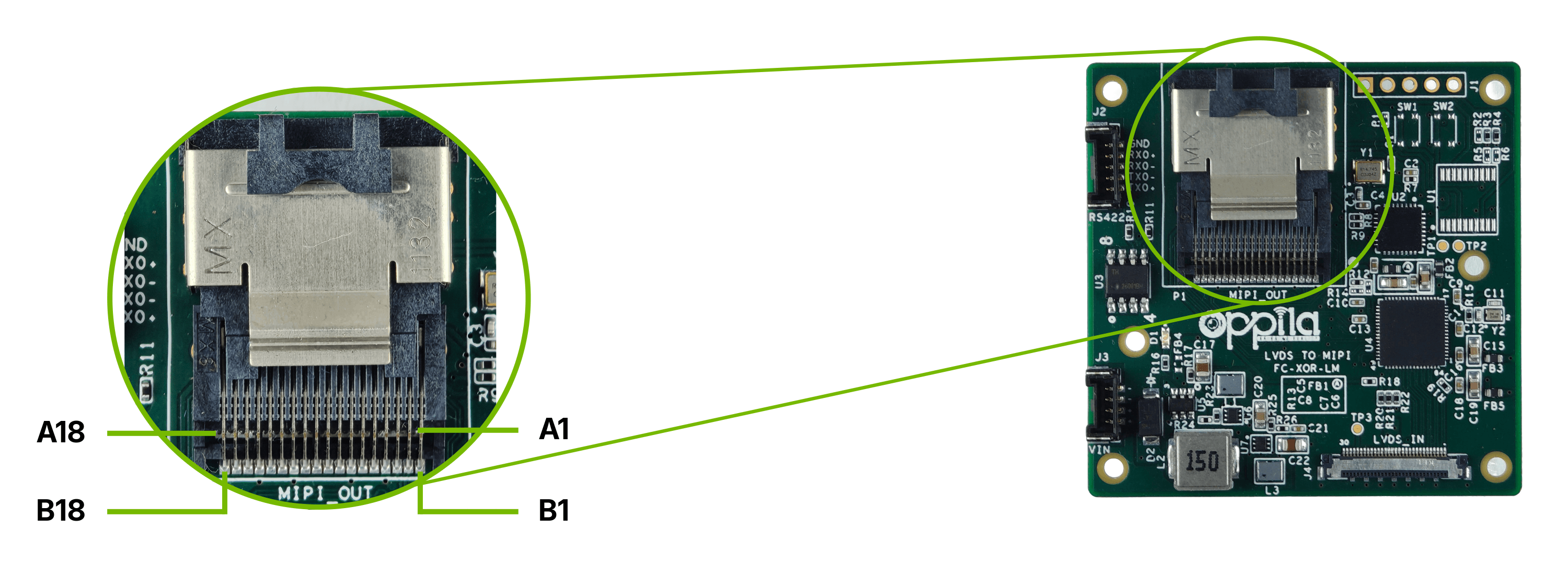 MIPI CSI-2 Output Connector