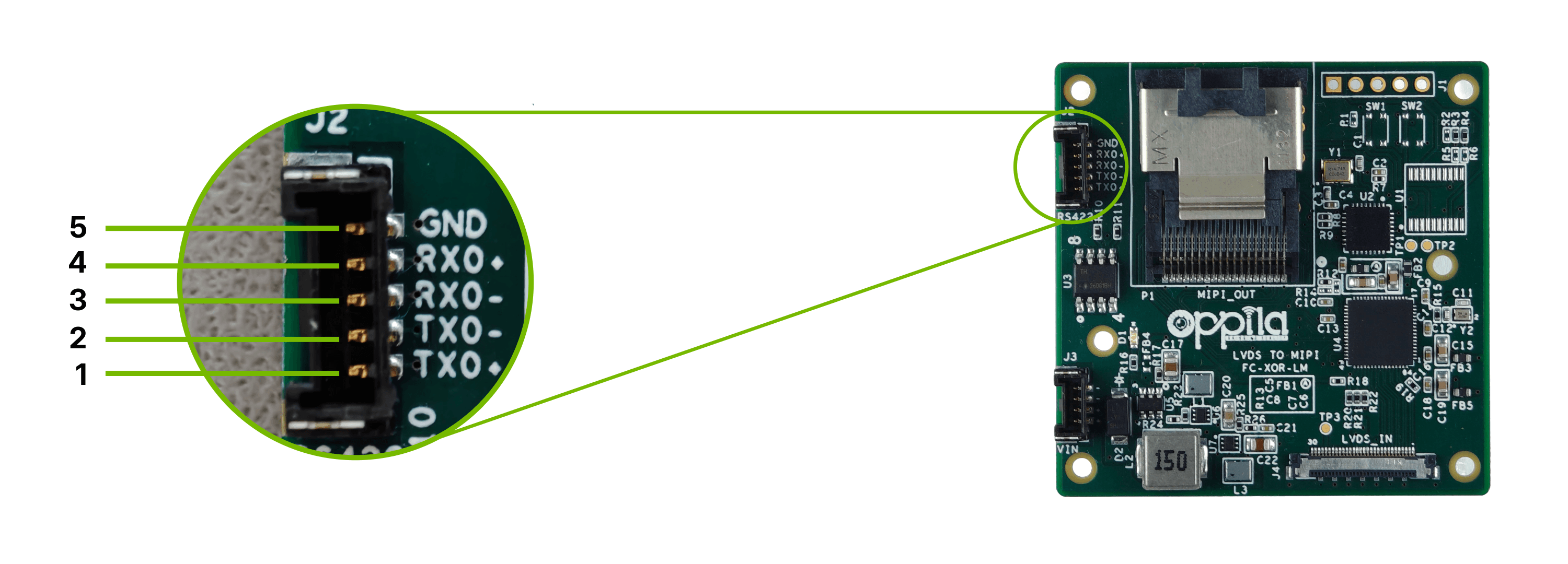 RS-422 Connector J2