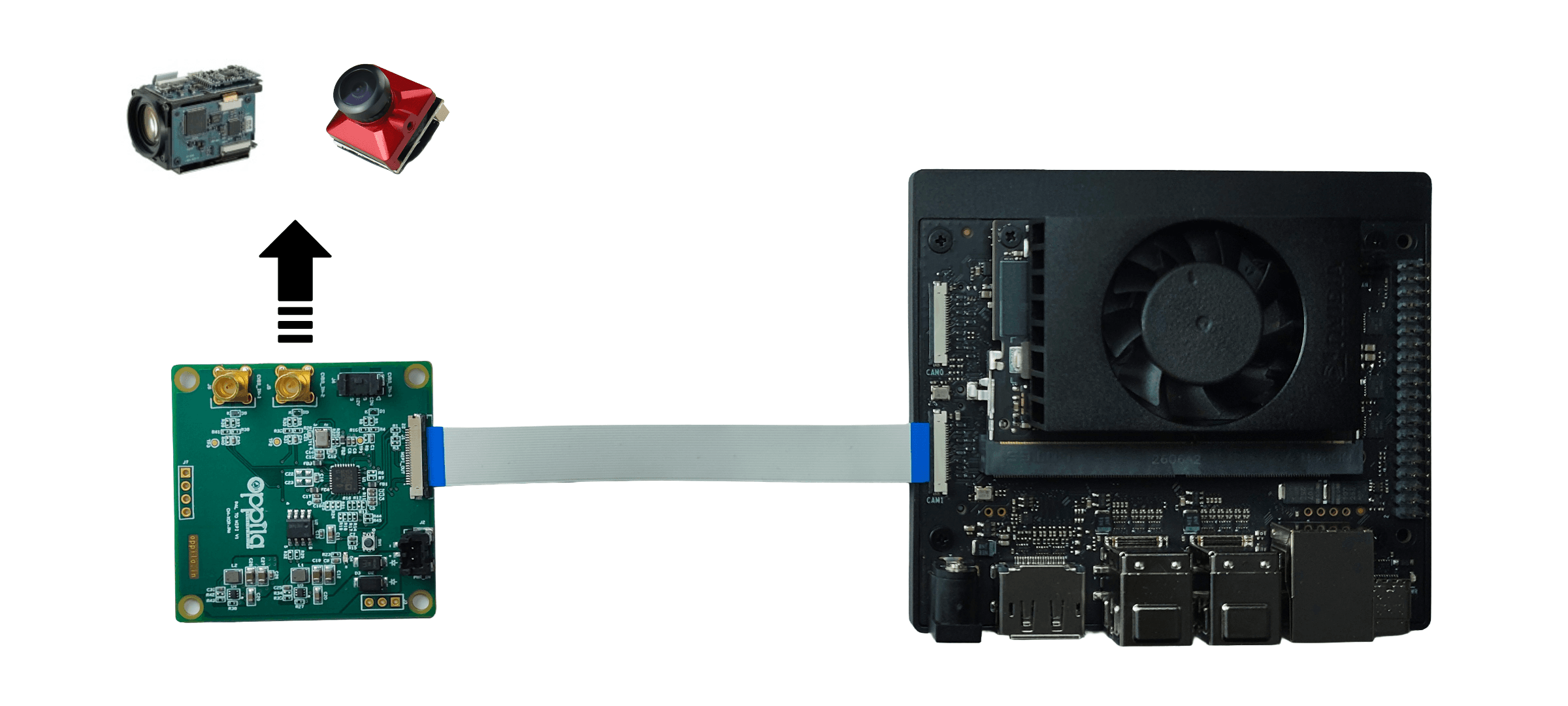 Connection Setup