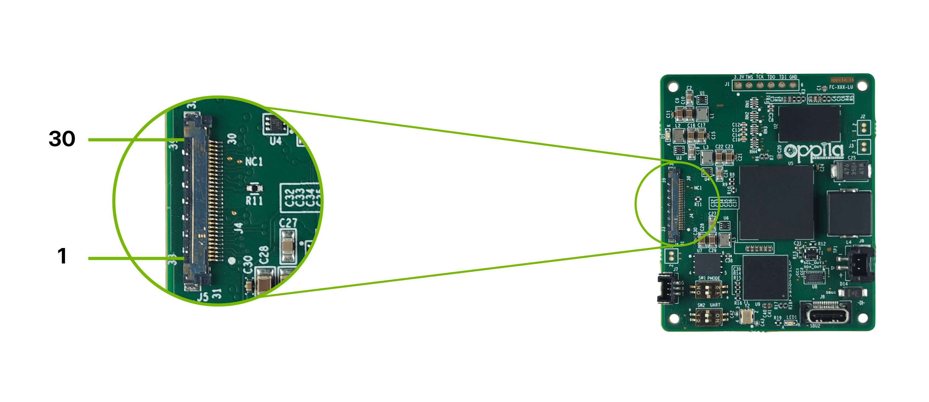 J4 LVDS input connector on the LVDS – USB 3.0 Interface Board