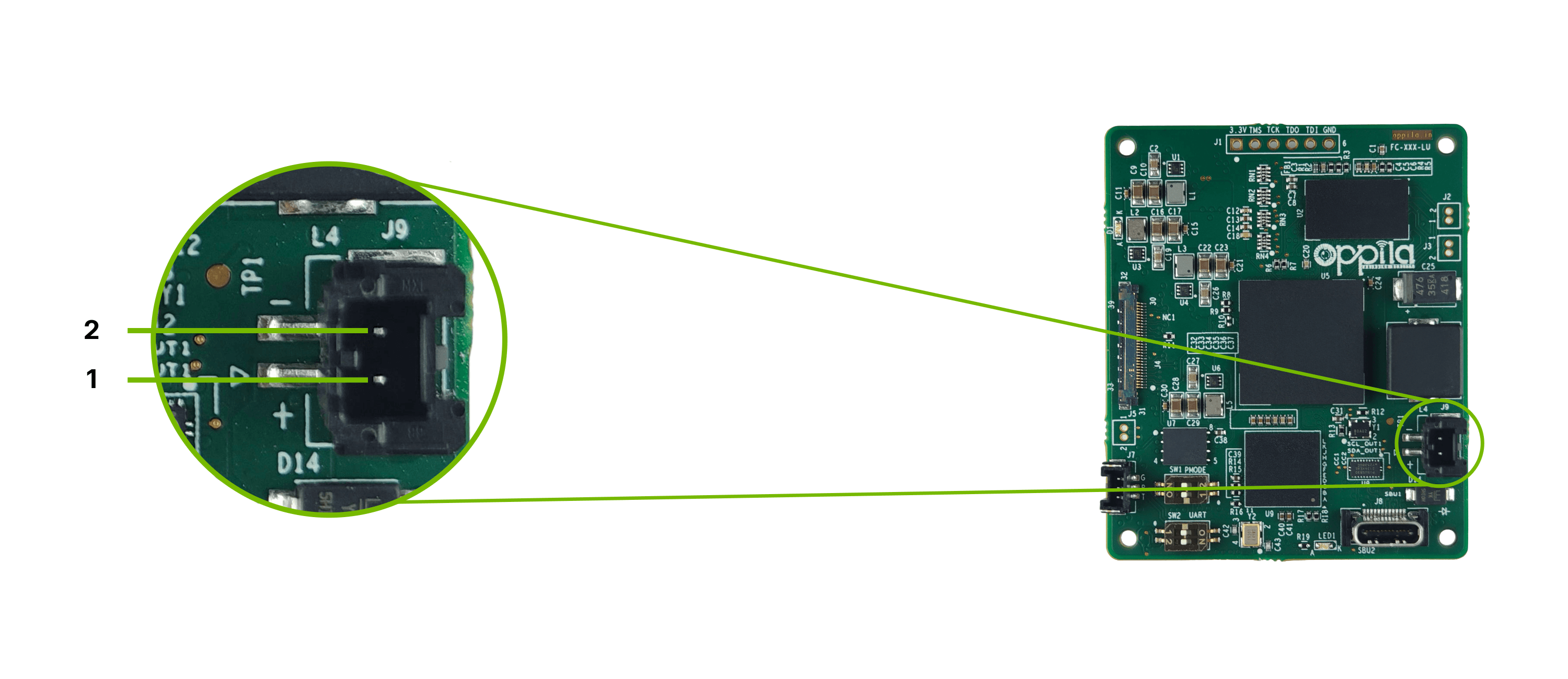 J9 power connector on the LVDS – USB 3.0 Interface Board